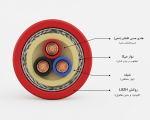 کابل افشان شیلد دار با نوار میکا کم دود بدون هالوژن آرین ابهر - تصویر 2