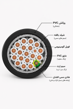 کابل کنترل افشان شیلددار آرین ابهر - تصویر 2