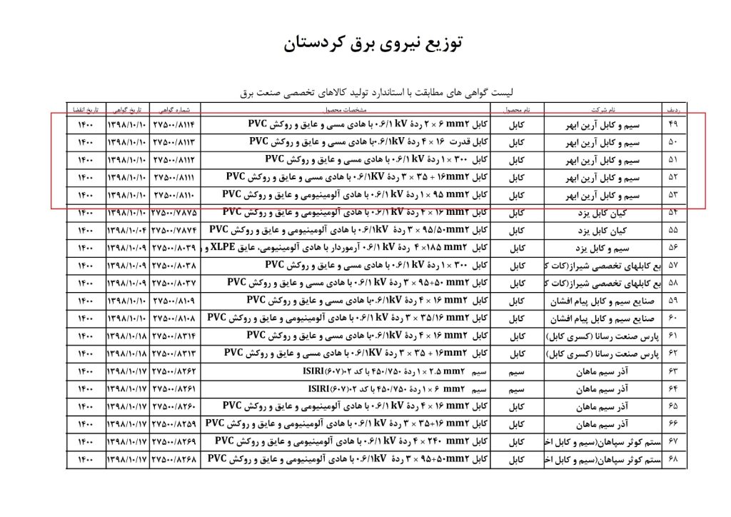 tayidie tavanir (10)
