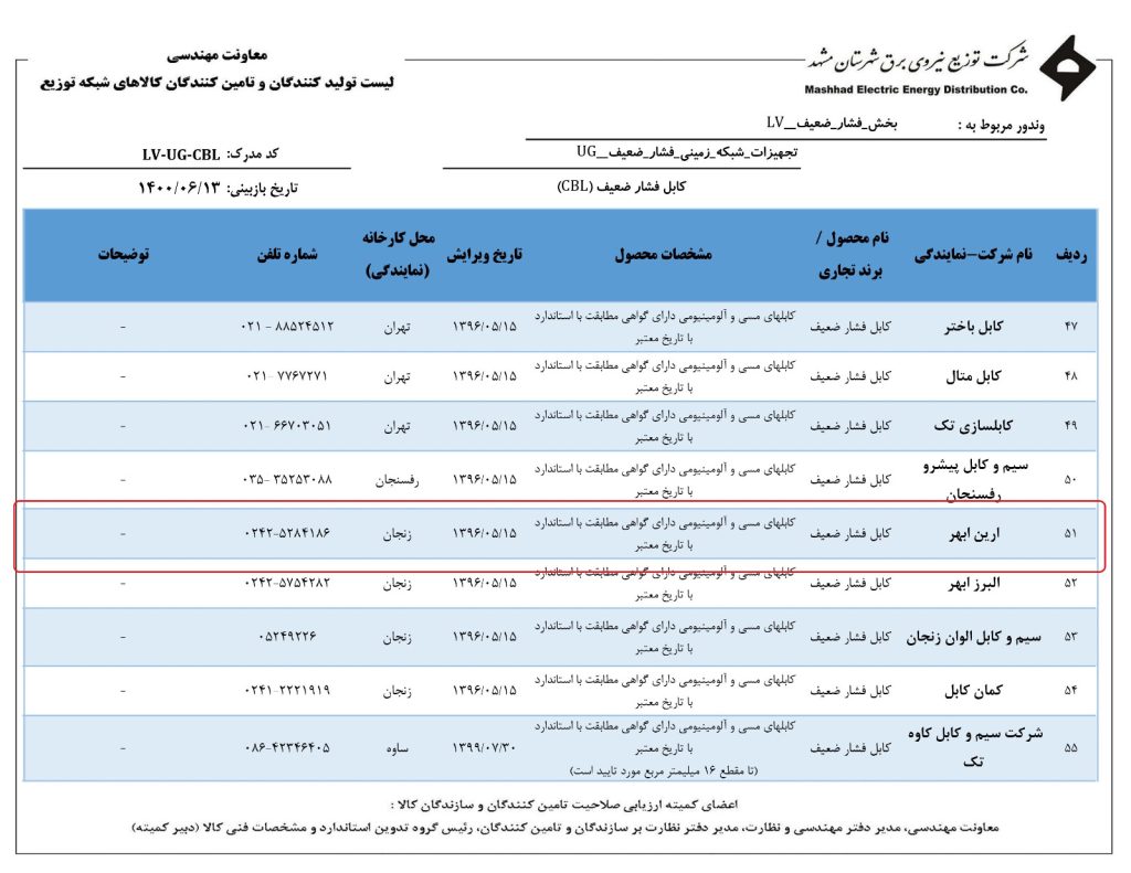 tayidie tavanir (11)