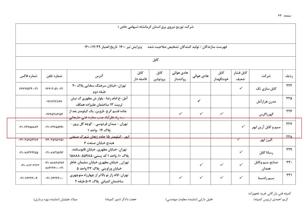 tayidie tavanir (5)