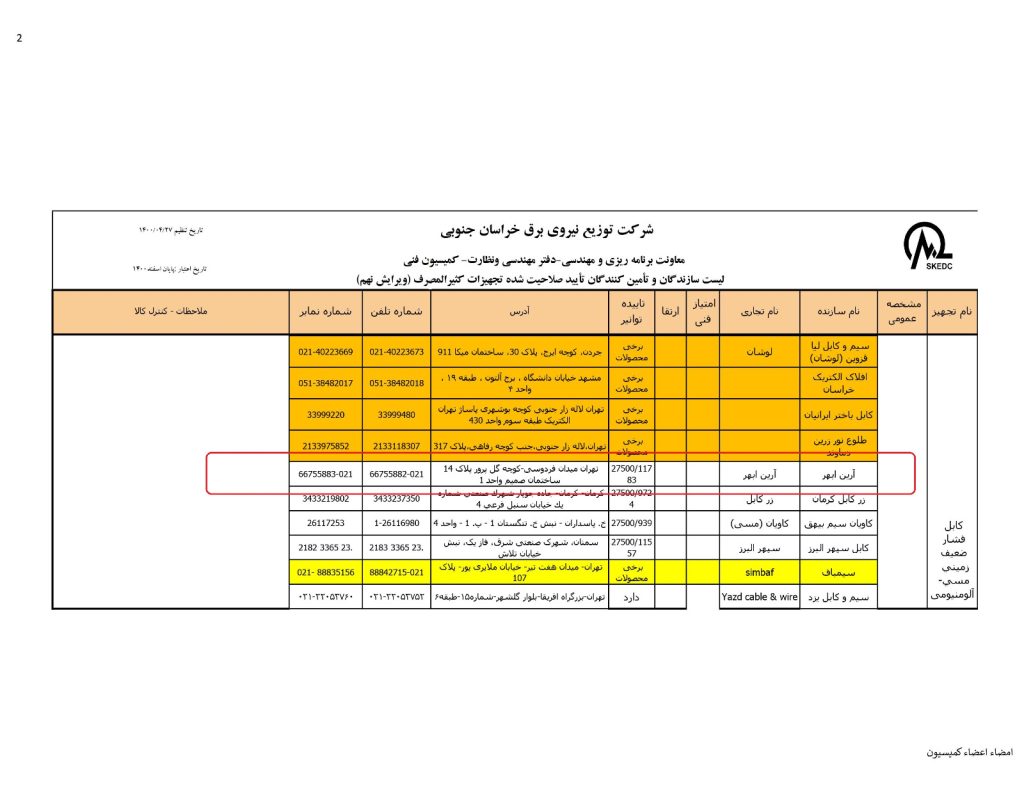 tayidie tavanir (9)